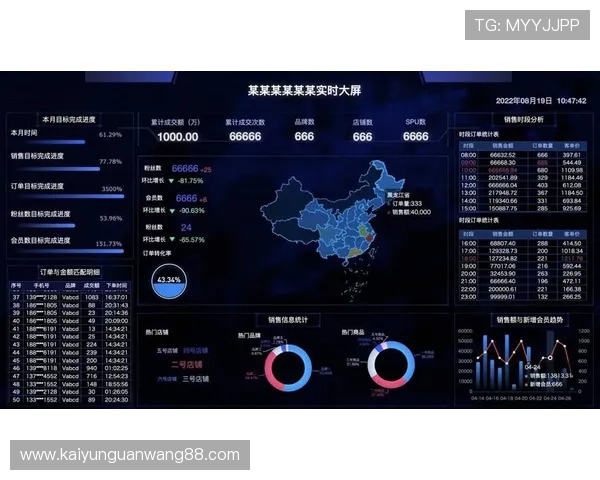 开云体育直播平台:专业的赛事解说和实时数据分析服务 开云体育直播平台:专业的赛事解说和实时数据分析服务