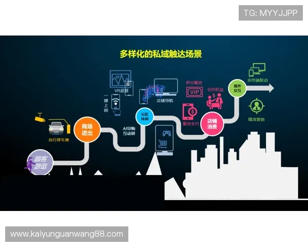 开云官方网站上的购物指南与售后服务政策,保障您的购物体验更加顺畅 开云官方网站上的购物指南与售后服务政策,保障您的购物体验更加顺畅