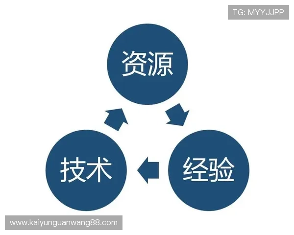 开云集团官网首页品牌文化传递与企业形象塑造方法