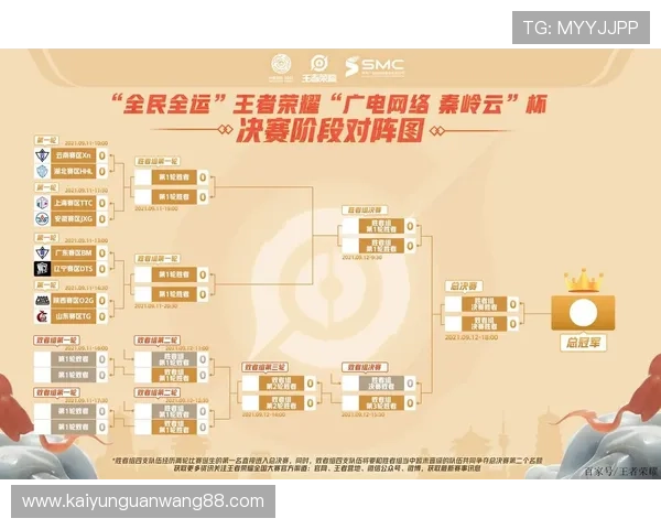 开云体育官方首页介绍平台安全保障措施，确保用户个人信息和资金安全，享受放心的体育娱乐体验