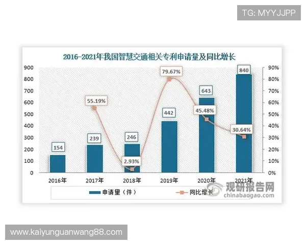 开云集团中国分公司如何应对中国市场的政策变化与行业挑战