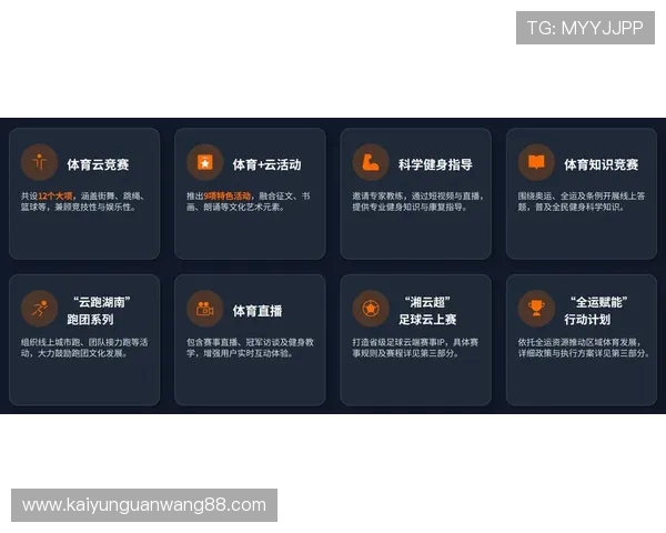 开云综合体育官方下载最新版本，全面支持多平台畅享精彩体育赛事体验