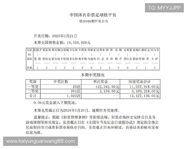 掌握中国体育足彩比分走势，助你科学投注赢得更多比赛奖金
