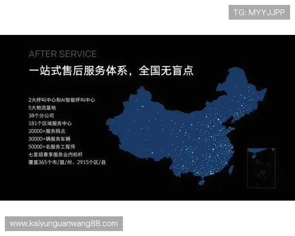 开云KY官方旗舰店售后服务政策详解确保每一位客户都能享受贴心保障 开云KY官方旗舰店售后服务政策详解确保每一位客户都能享受贴心保障
